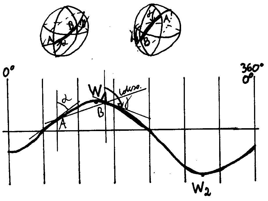 0x08 graphic