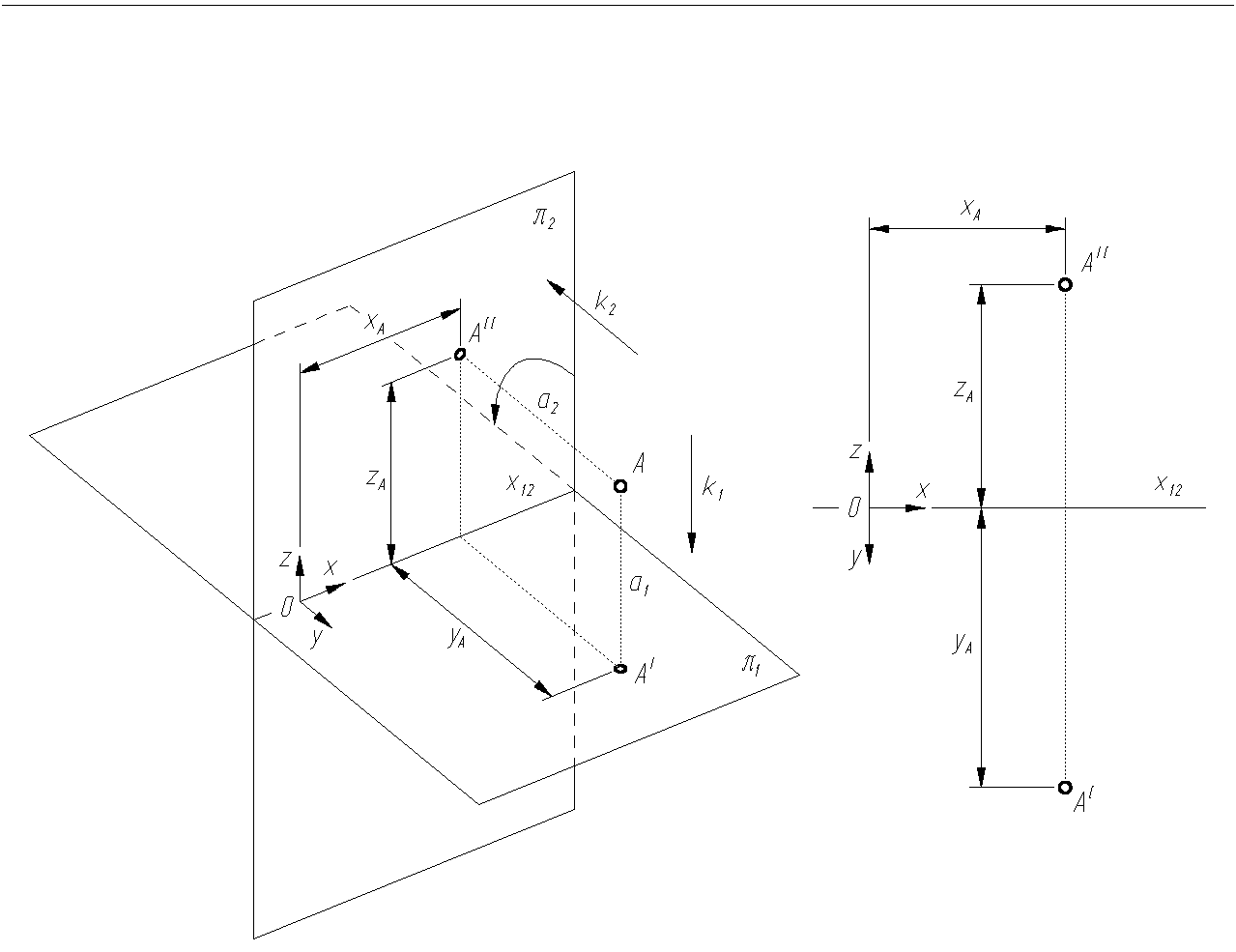 0x01 graphic