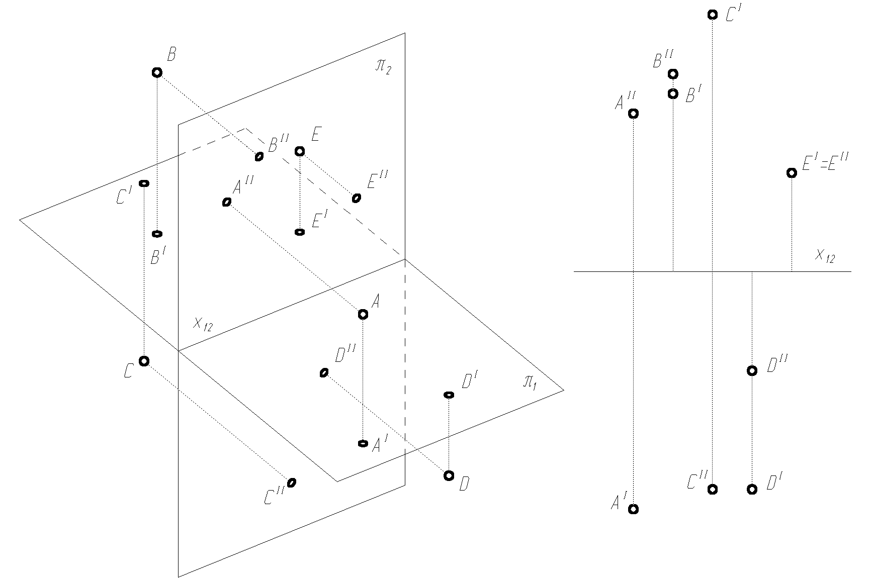 0x01 graphic