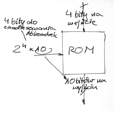 0x08 graphic