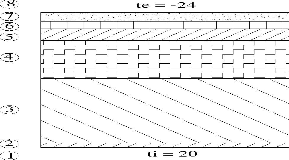 0x01 graphic