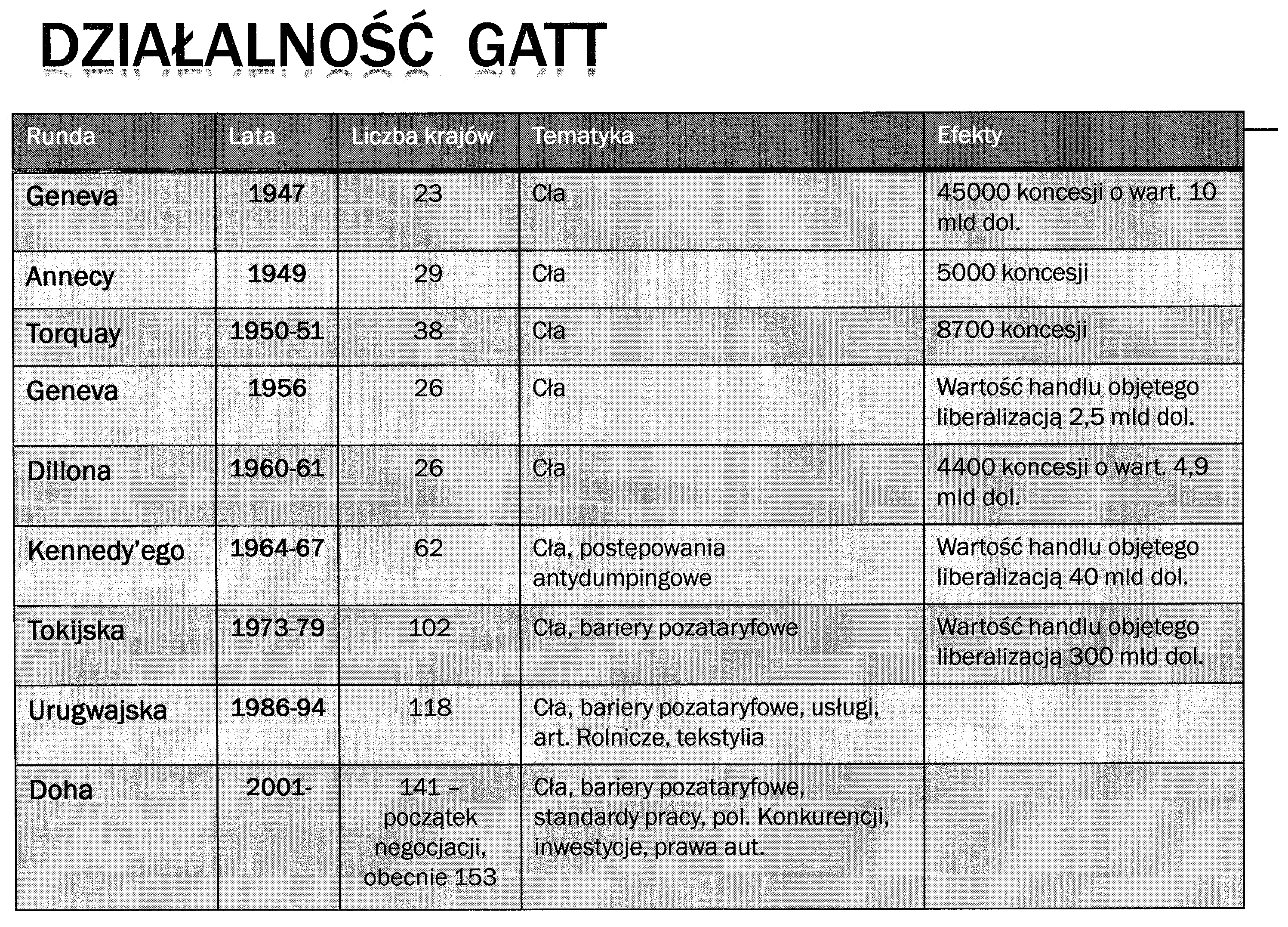 0x08 graphic