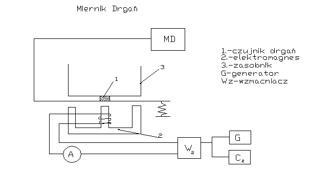 0x08 graphic