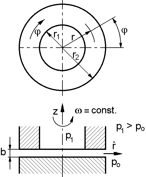 0x08 graphic