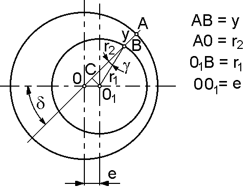 0x08 graphic