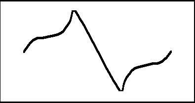 0x08 graphic