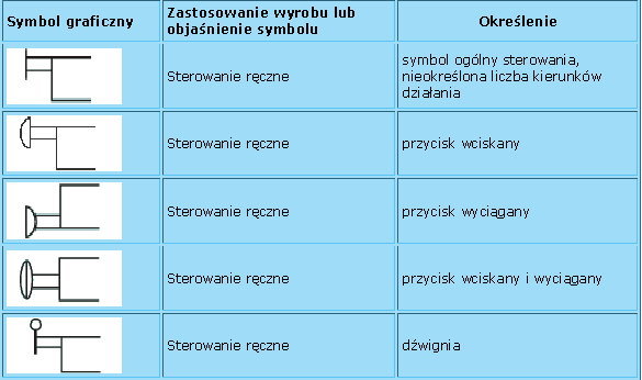 0x08 graphic