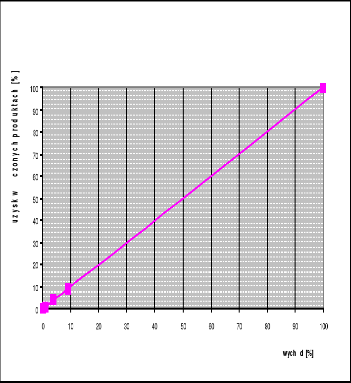 0x08 graphic