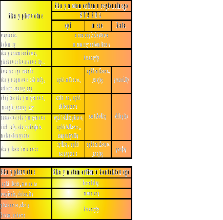 0x08 graphic