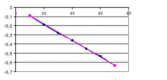 0x08 graphic