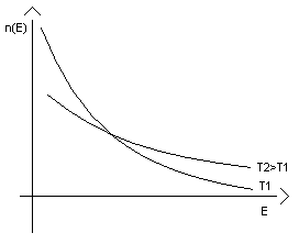 0x08 graphic