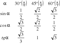 0x01 graphic