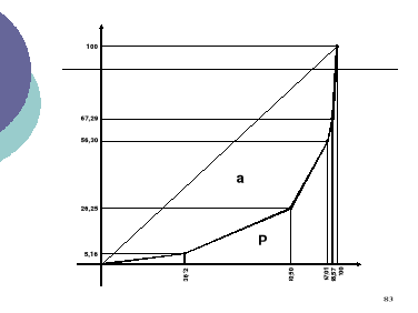 0x08 graphic