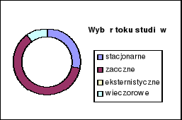 0x08 graphic