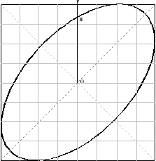0x08 graphic