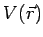 0x08 graphic