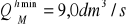 0x01 graphic