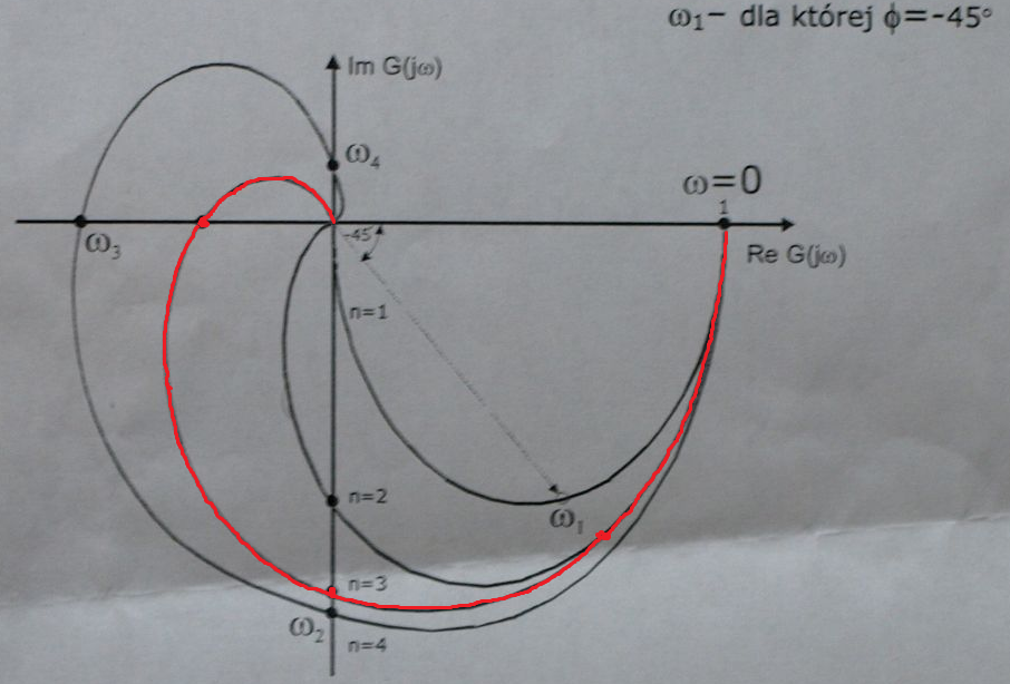 0x08 graphic