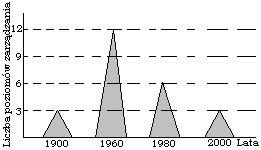 0x08 graphic