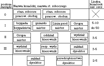 0x08 graphic