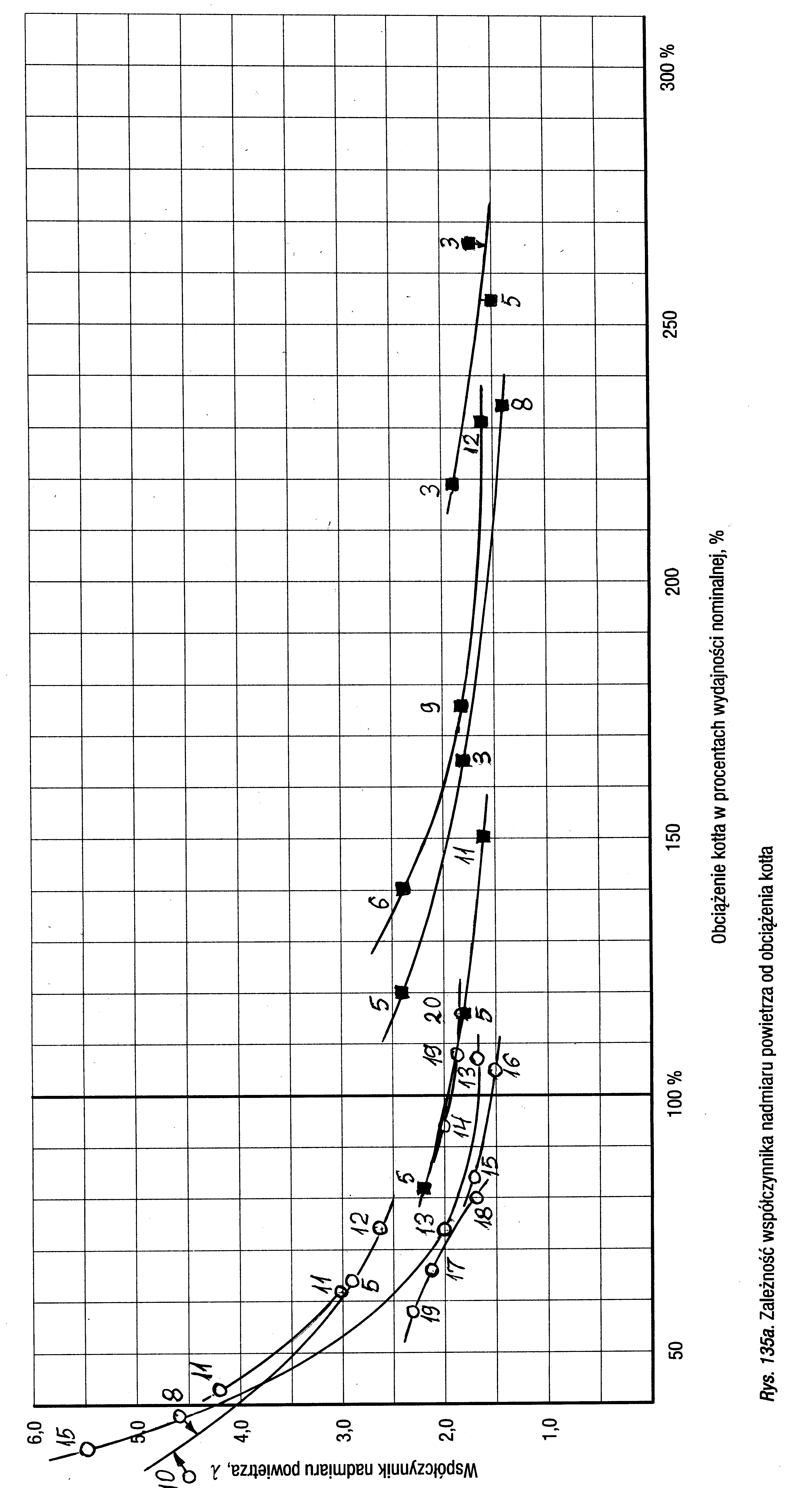 0x08 graphic