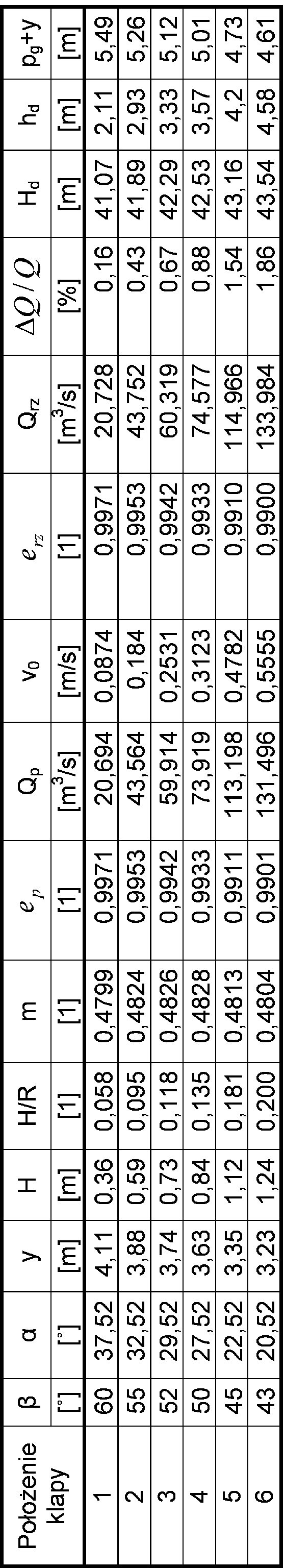 0x08 graphic