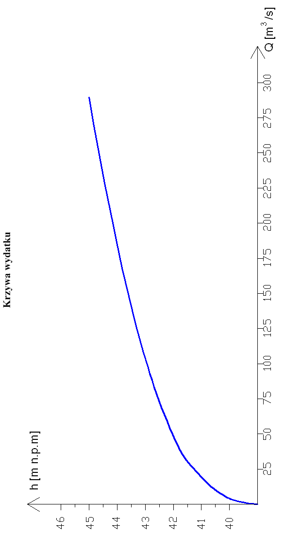 0x08 graphic