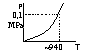 0x08 graphic