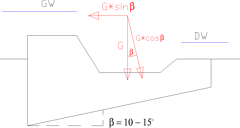 0x01 graphic
