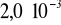 0x01 graphic