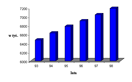 0x08 graphic