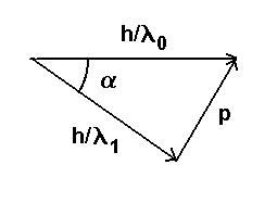 0x08 graphic