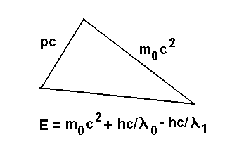 0x08 graphic