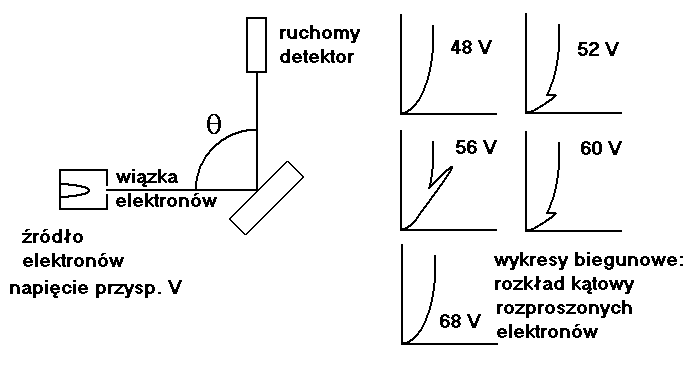 0x08 graphic