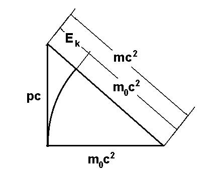 0x08 graphic