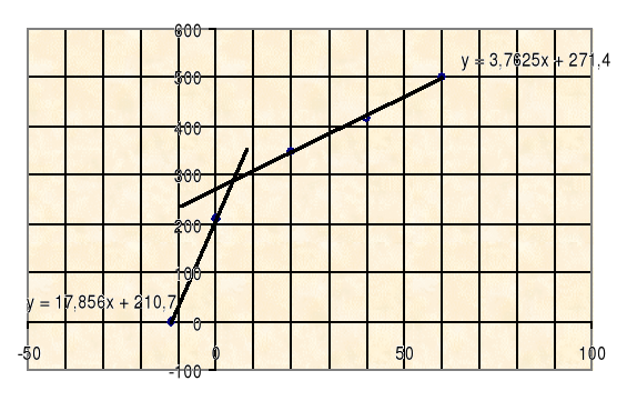 0x08 graphic