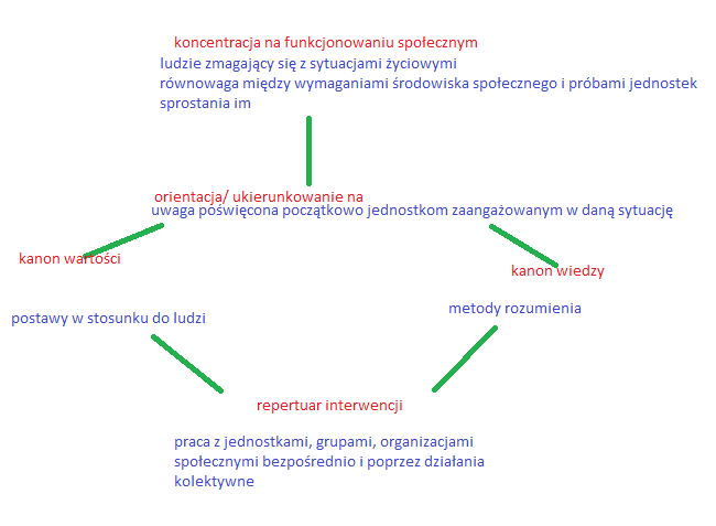 0x08 graphic