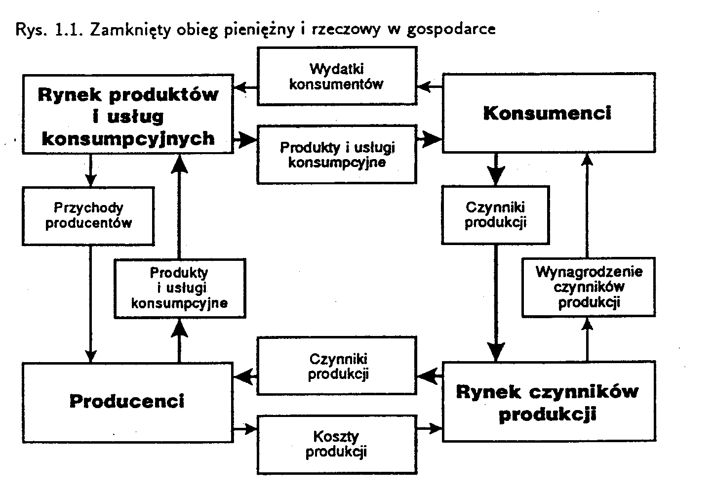 0x08 graphic