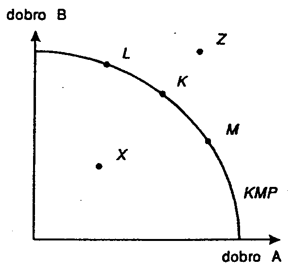 0x08 graphic