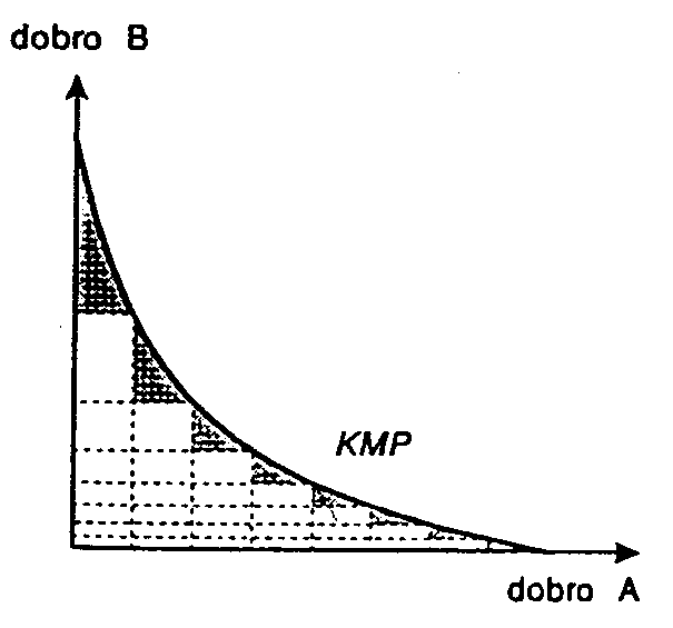 0x08 graphic