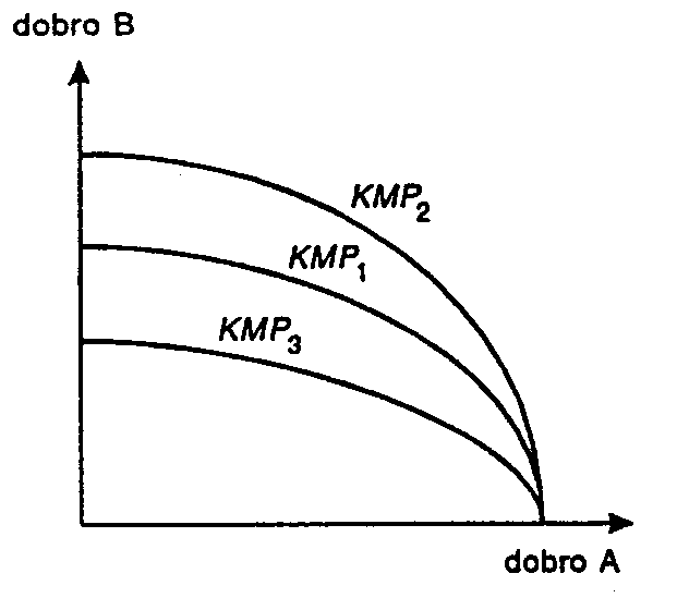 0x08 graphic