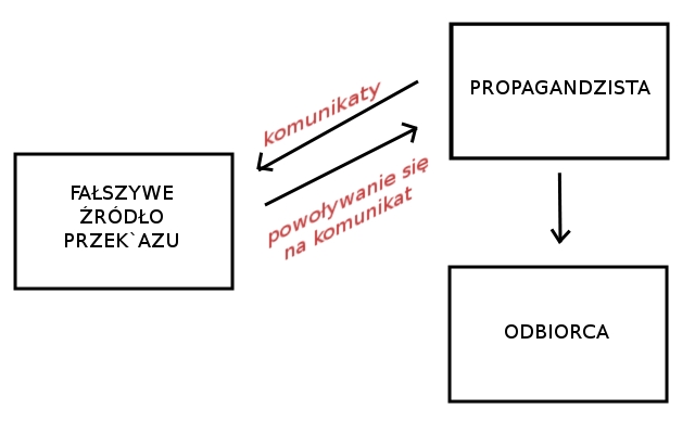 0x08 graphic