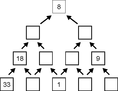 0x08 graphic