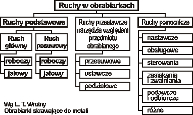 0x08 graphic