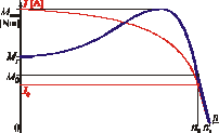 0x08 graphic