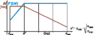 0x08 graphic