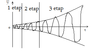 0x08 graphic