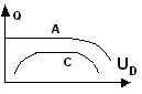 0x08 graphic