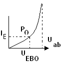 0x08 graphic