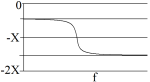 0x08 graphic